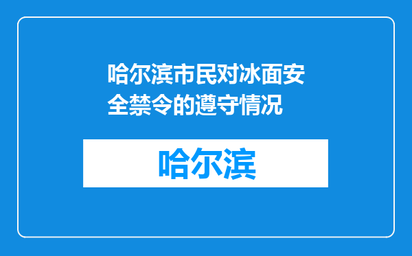 哈尔滨市民对冰面安全禁令的遵守情况